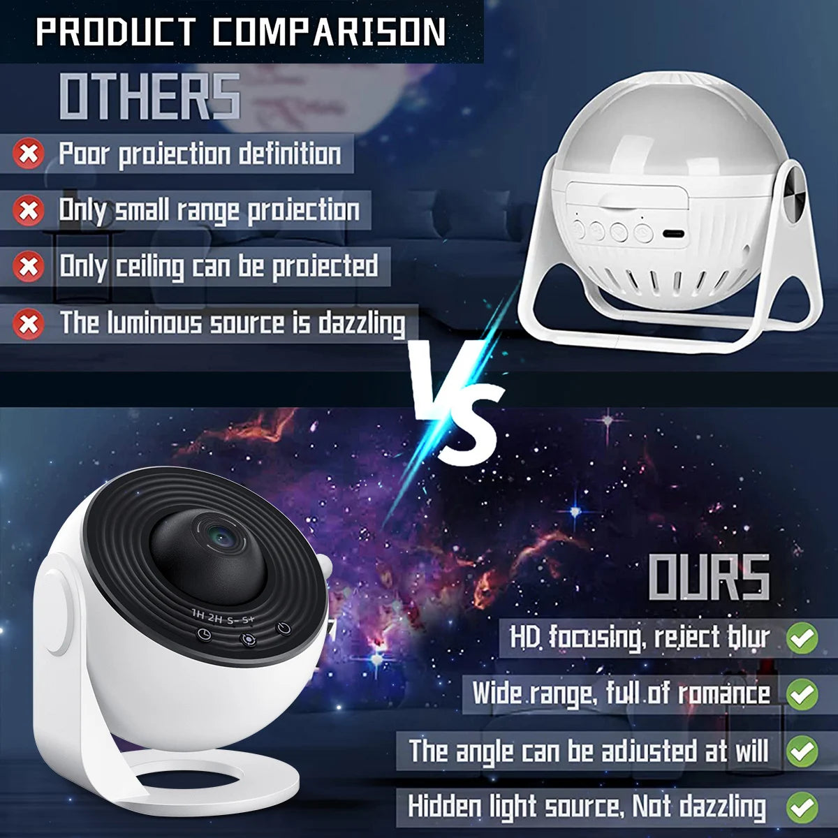 GalaxyBeam Projector