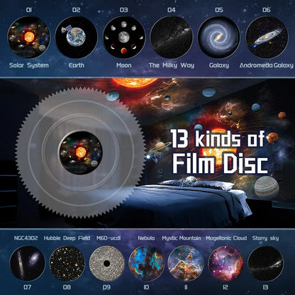 GalaxyBeam Projector